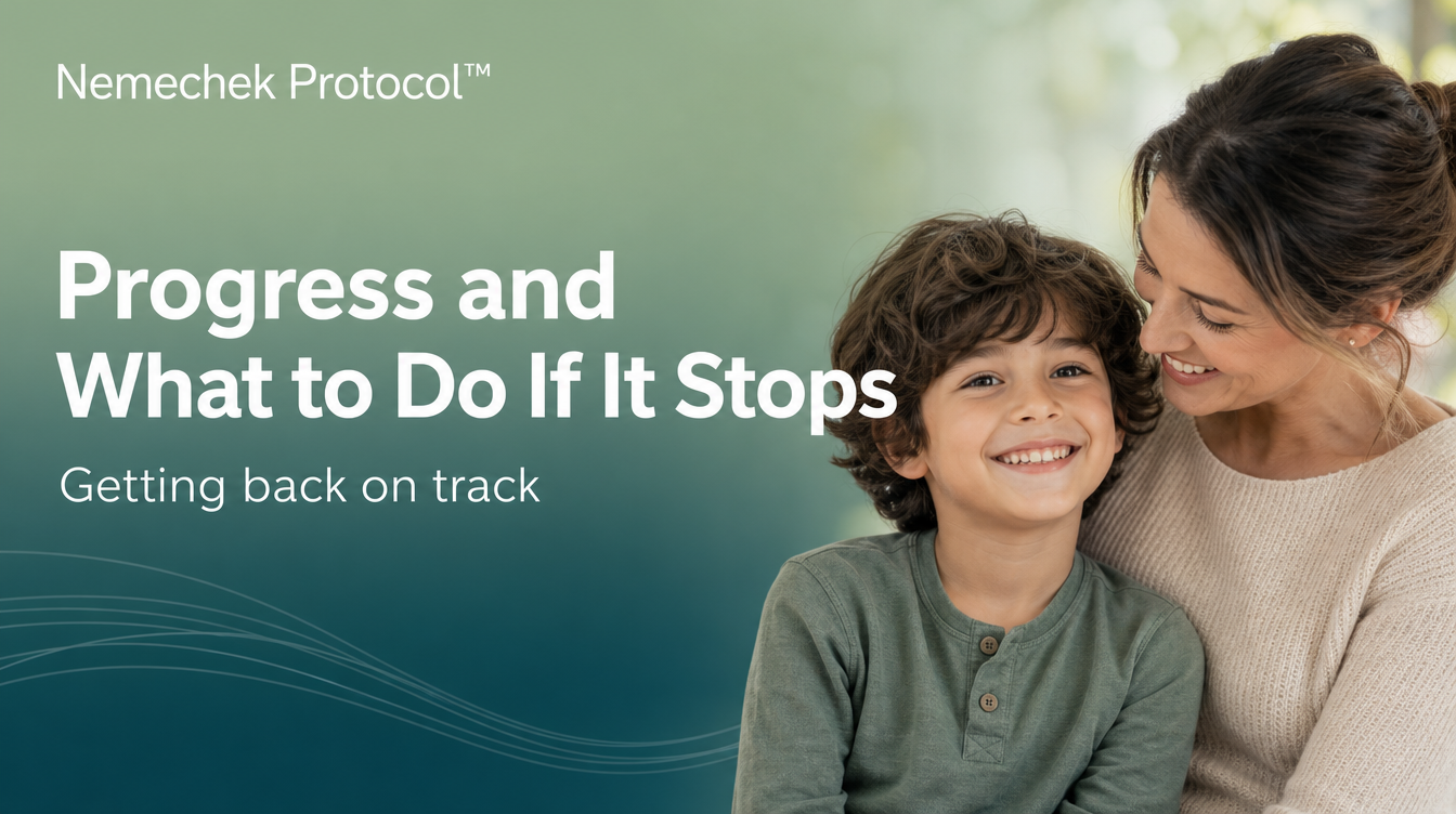 "Progress and What to Do If It Stops" Collection