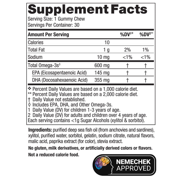 DHA Fish Oil Gummies (Nordic Naturals) Nemechek Protocol